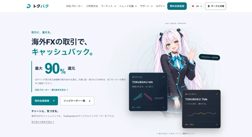 海外FXキャッシュバックサイト「トクバク」の基本情報